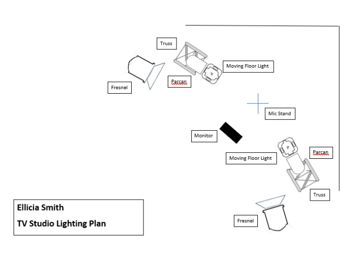 FMP Lighting Plan Photo